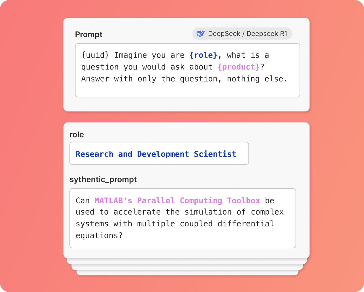 synthetic data